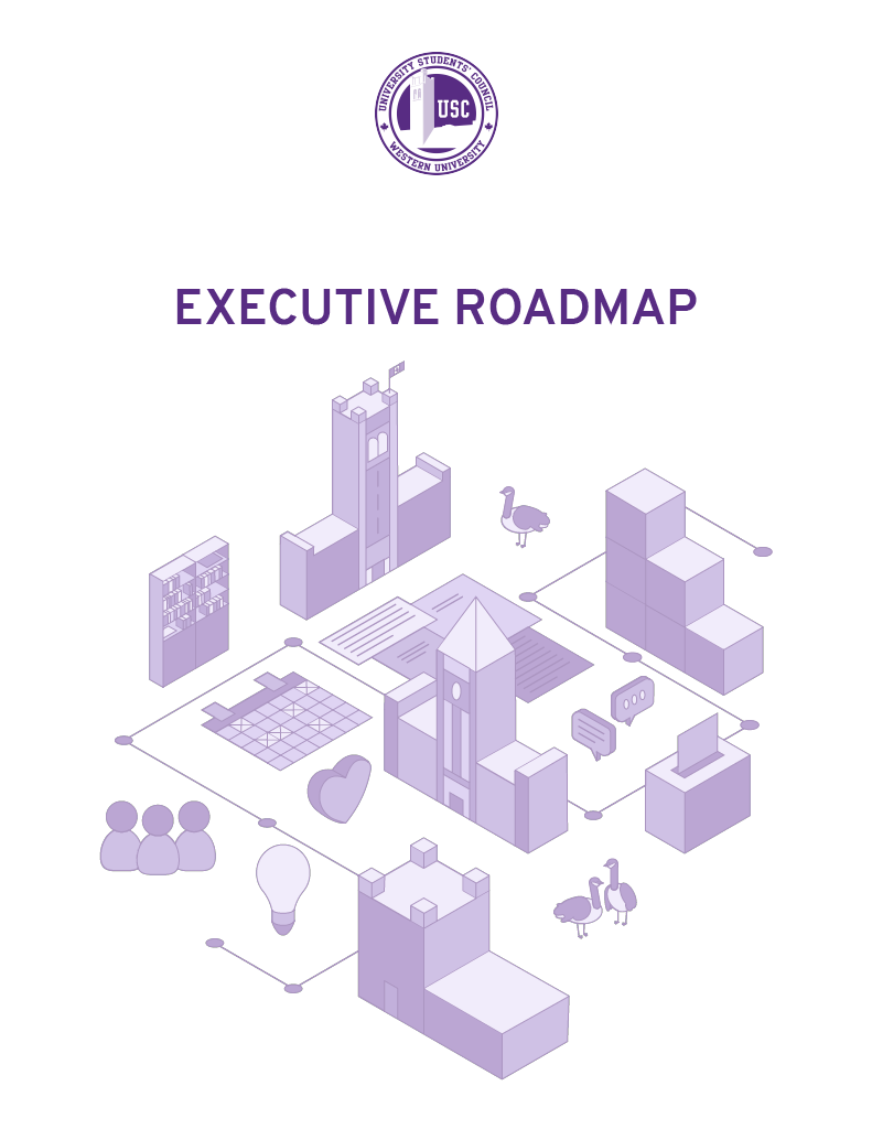 Executive Roadmap Poster